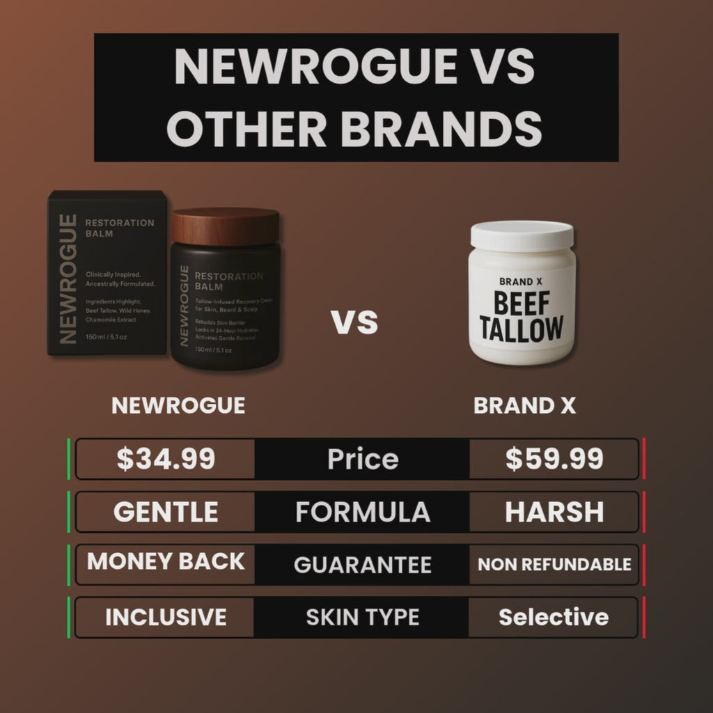 NEWROGUE RESTORATION BALM