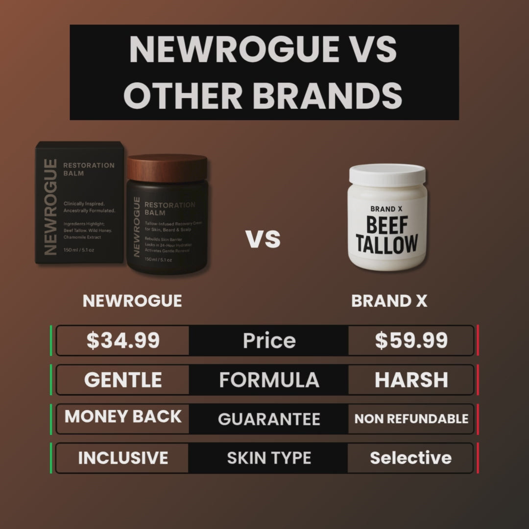 NEWROGUE RESTORATION BALM